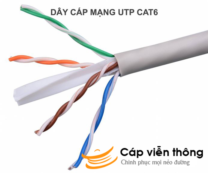 Dây cáp mạng UTP CAT6