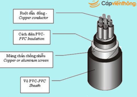 cáp điều khiển chống nhiễu