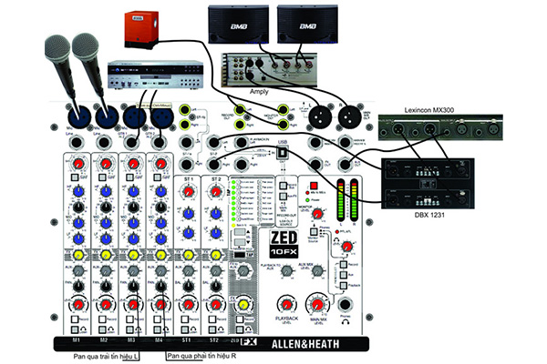 huong-dan-ket-noi-mixer-voi-cac-thiet-bi-am-thanh-khac-002